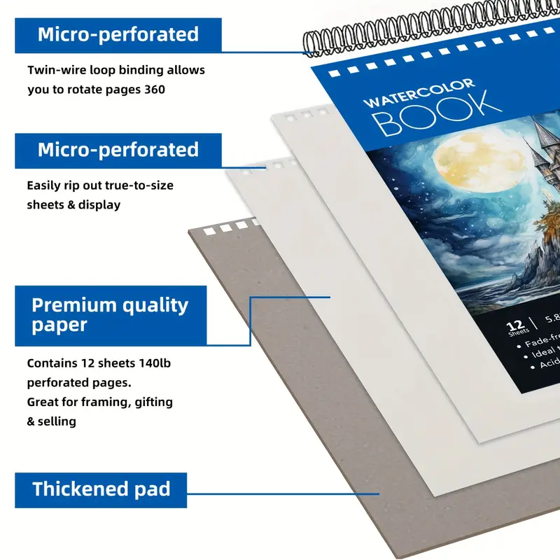 2pcs 12 Sheets Watercolor Sket - Photography Book recension och pris